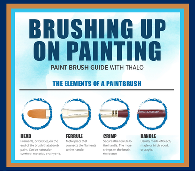 There Is A Lot That Goes Into The Construction Of An - Poster Clipart (402x352), Png Download