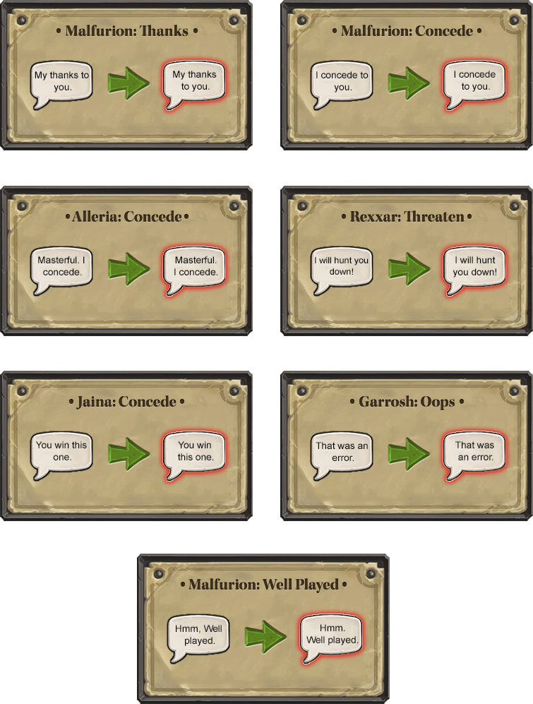 Emote Changes - Tree Clipart (755x997), Png Download