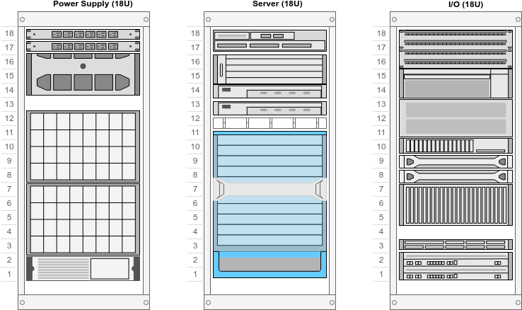 Rack Diagram Example - Architecture Clipart (739x445), Png Download