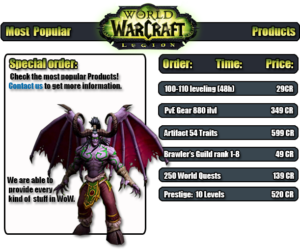 [wow Na H&a] [all Server] Mmoraiders - Action Figure Clipart (635x522), Png Download