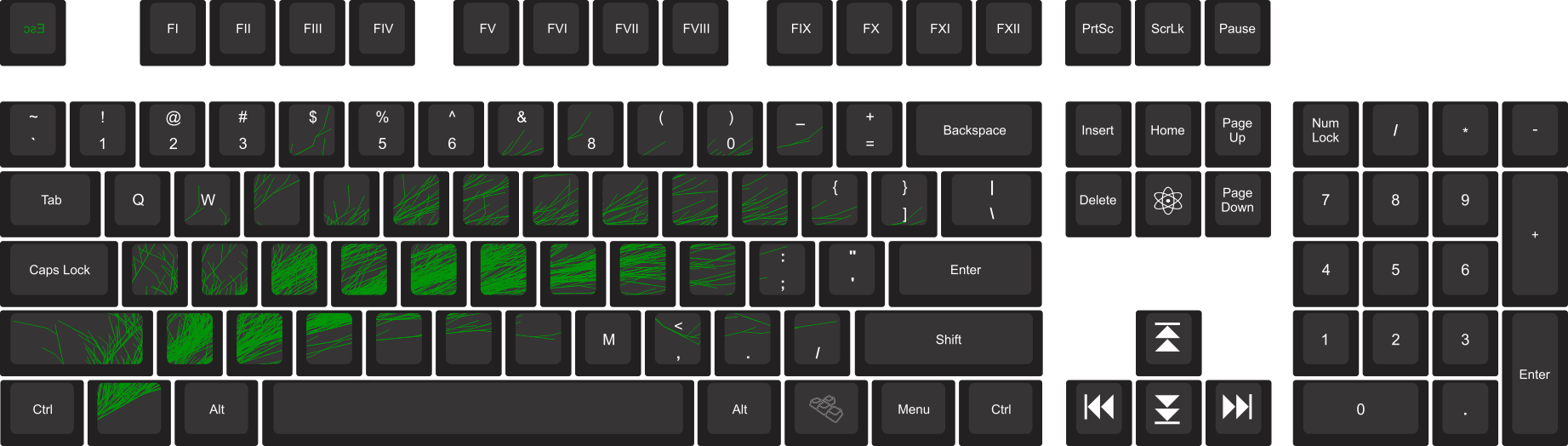 Choose Your Keycap Colors - Razer Blackwidow Ultimate 2013 Layout Clipart (1843x524), Png Download