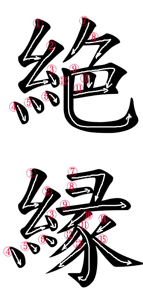 Japanese Word For Divorce - 縁 文字 Clipart (500x966), Png Download