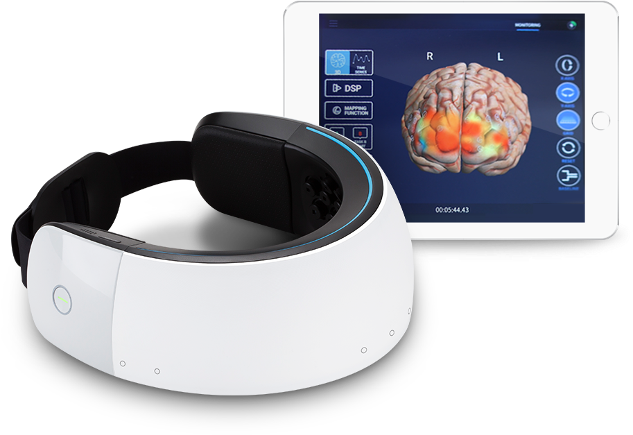 Nirsit - Watch Phone Clipart (912x650), Png Download