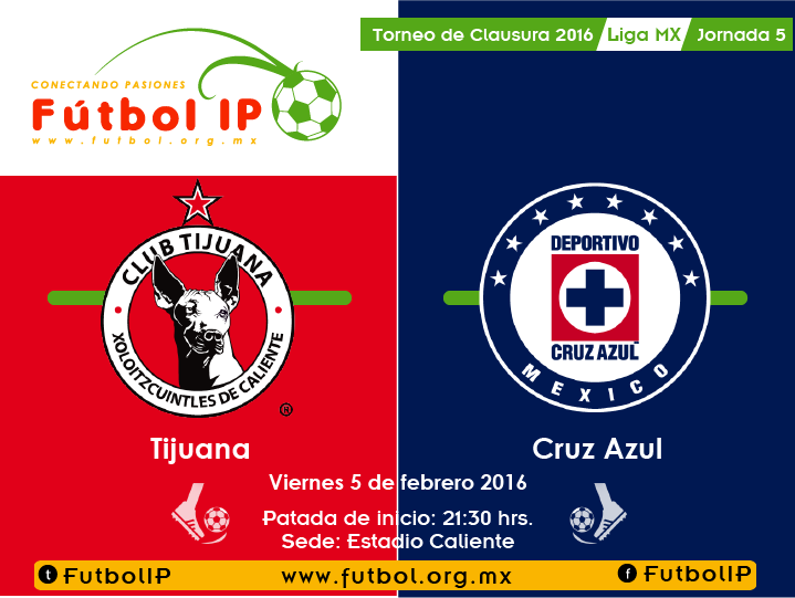 Tijuana Vs Cruz Azul 2017 Clipart (719x541), Png Download