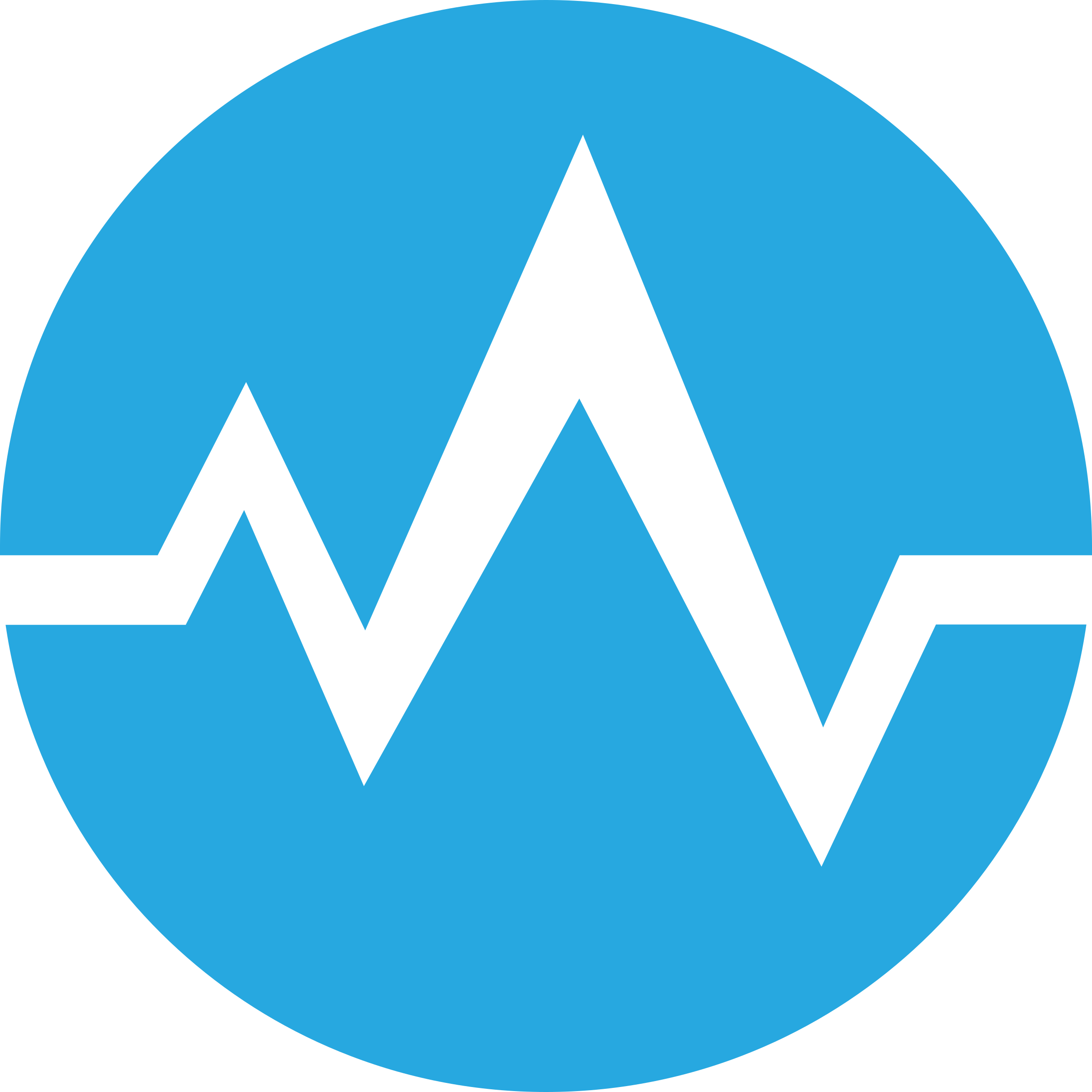 Codebeat Logo Png Transparent - Gloucester Road Tube Station Clipart (2400x2400), Png Download