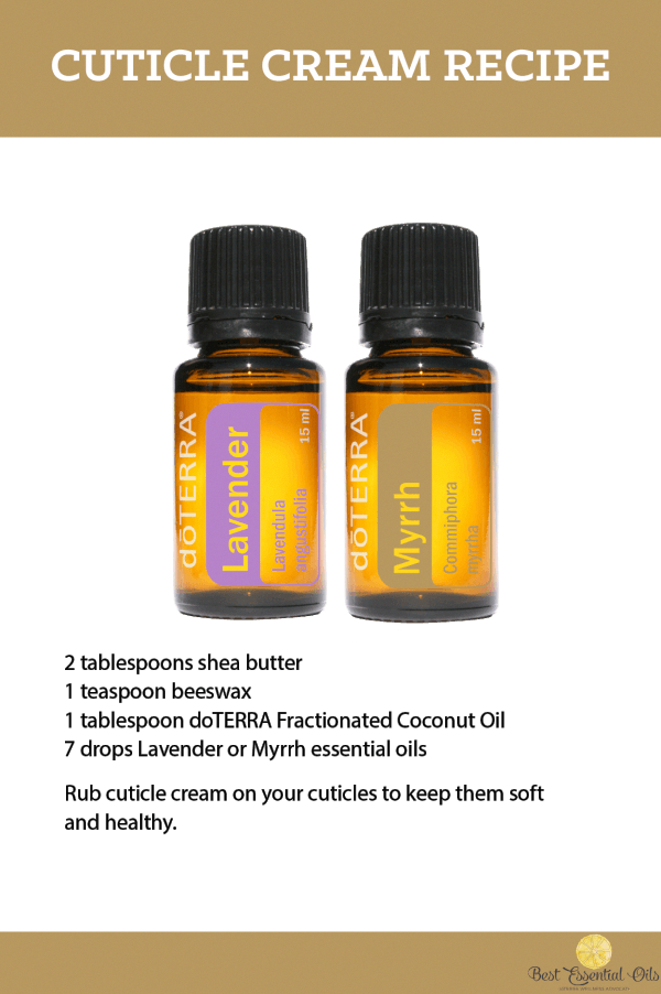Doterra Diy Cuticle Cream Recipe - Sandalwood Oil For Weight Loss Clipart (600x902), Png Download