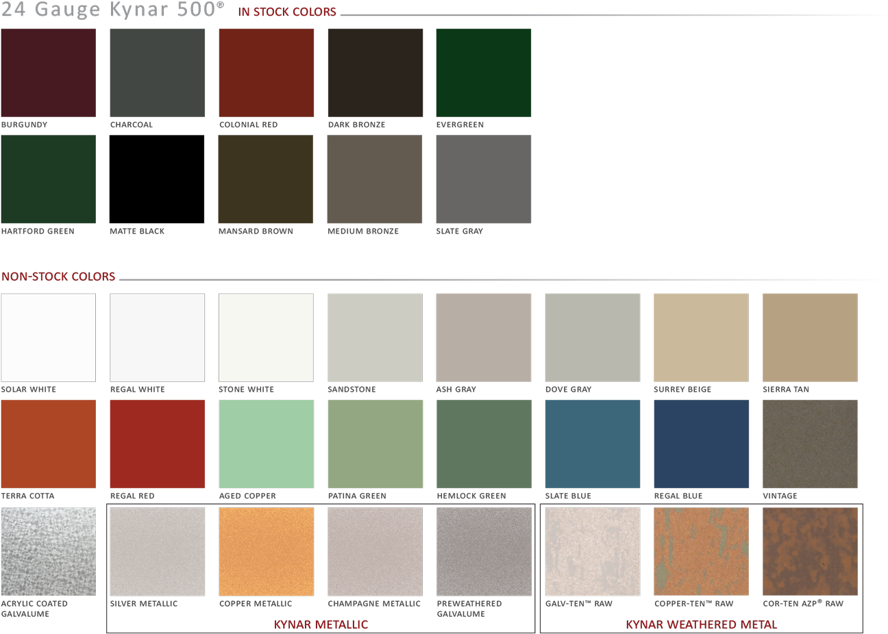 Premier Loc Standing Seam Metal Roofing & Siding Colors - Delta Pro Weight ™ Unisex Short Sleeve Tee Png Clipart (1336x959), Png Download