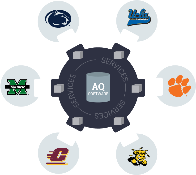 Branded Networks Services - Circle Clipart (978x837), Png Download