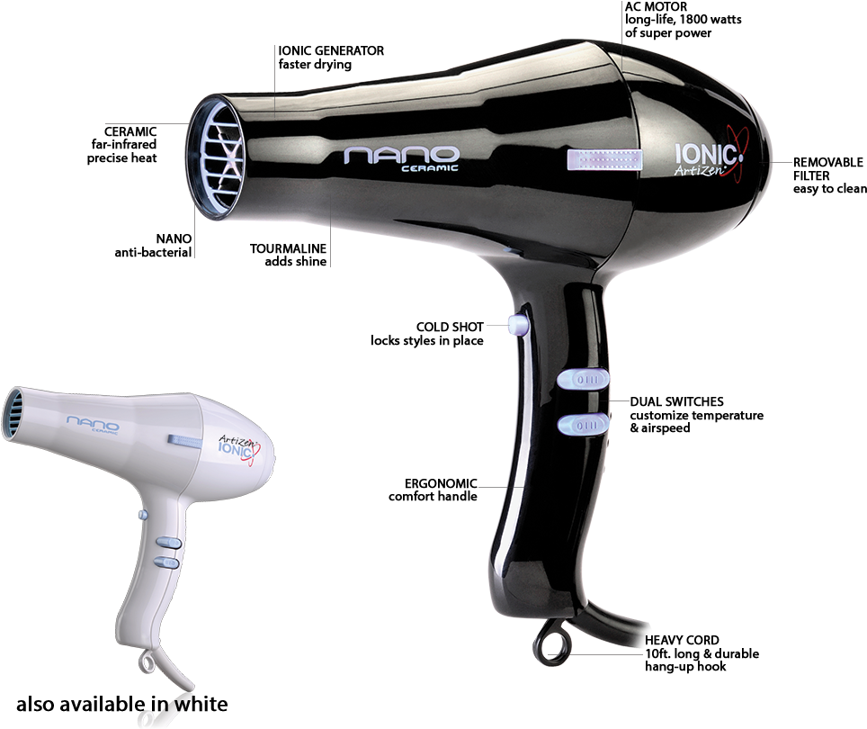Product Page Images Curling Iron - Ionic Hair Dryer Inside Clipart (1000x826), Png Download