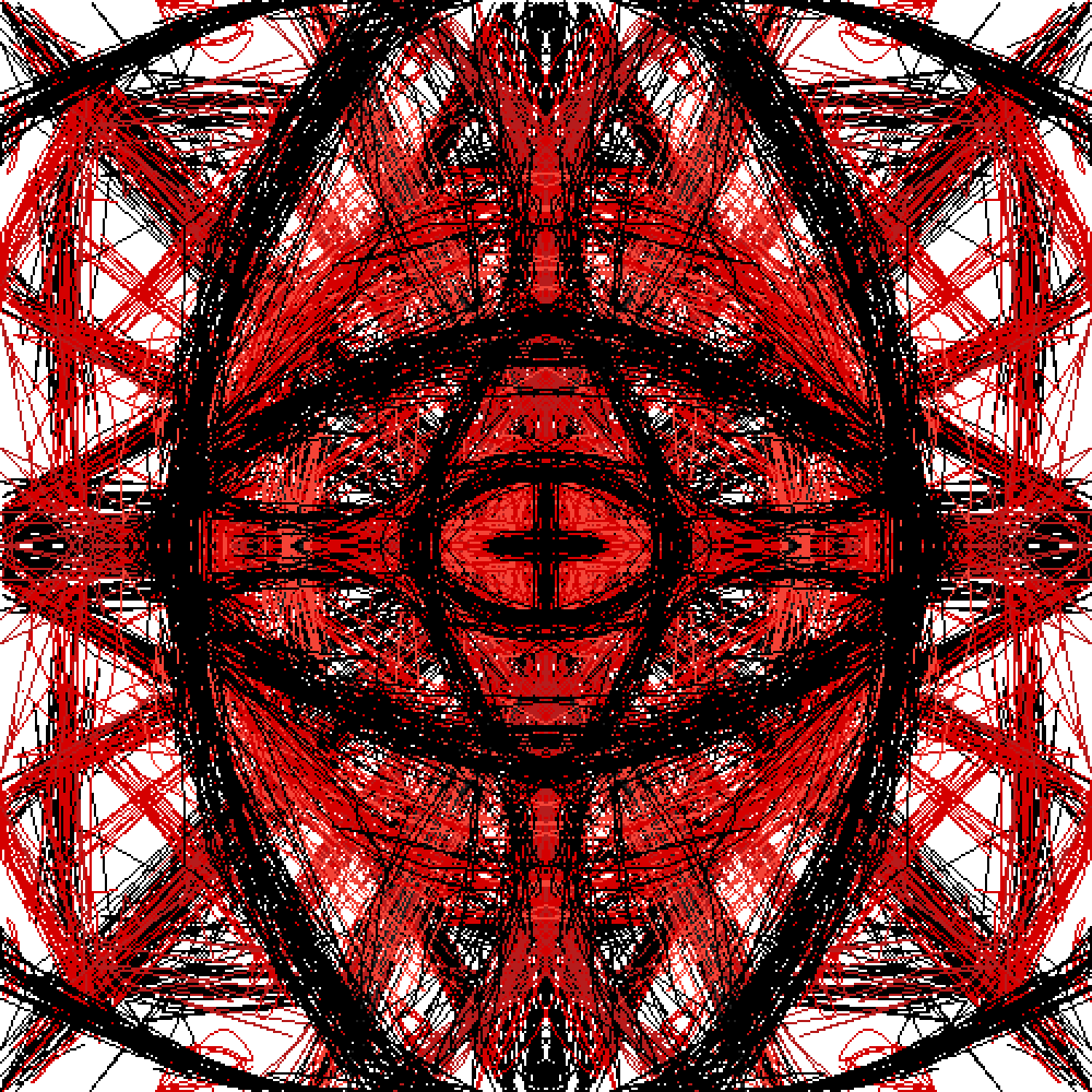 Scribbles - Circle Clipart (1000x1000), Png Download