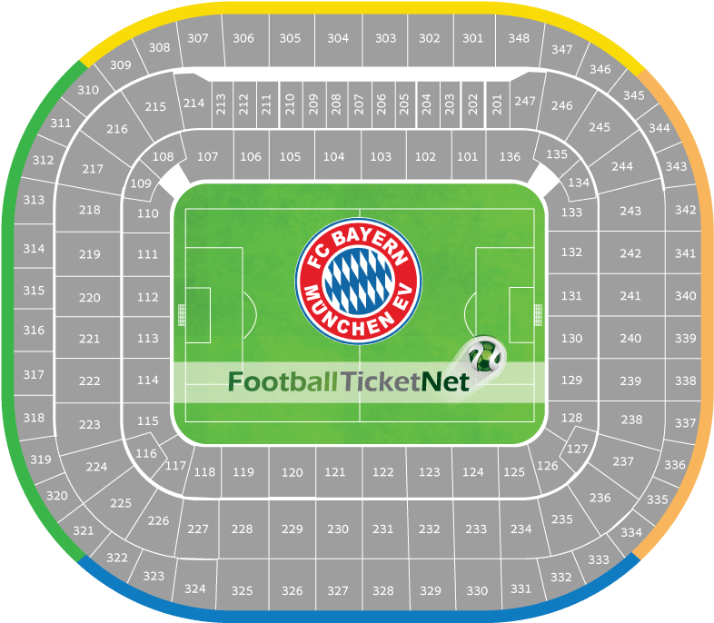 Bayern Munich Vs Borussia Dortmund - Bayern Munich Clipart (924x723), Png Download
