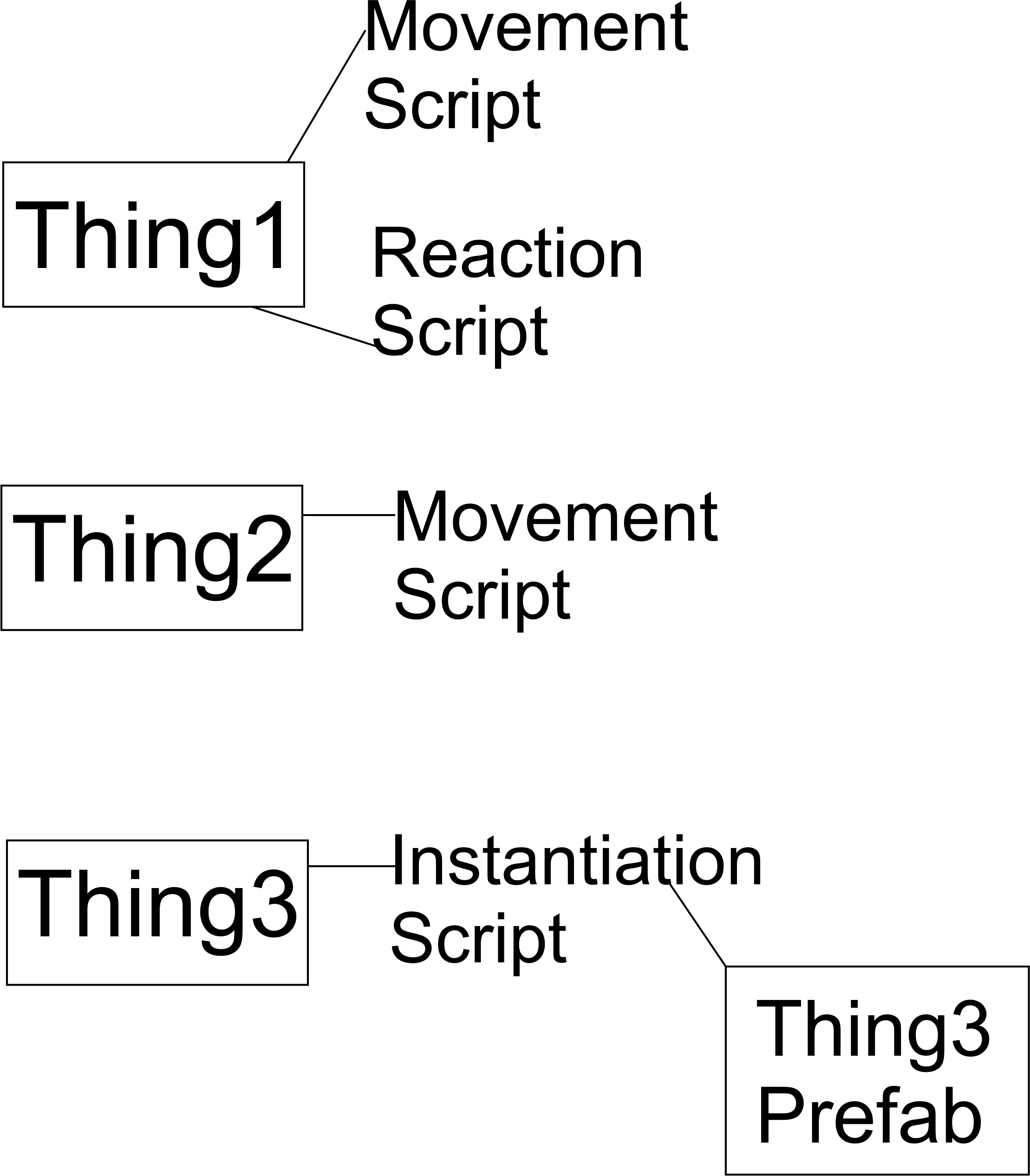 2 Answers - Nothing Clipart (2218x2532), Png Download