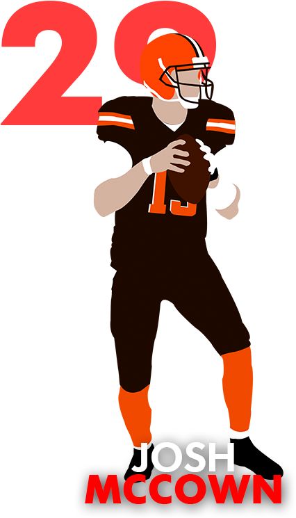 Read Up On More Quarterbacks Below - Cartoon Clipart (528x752), Png Download