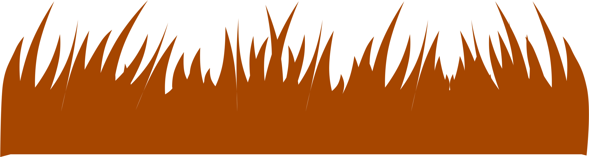 $3500 Is My Budget Range Clipart (2439x698), Png Download