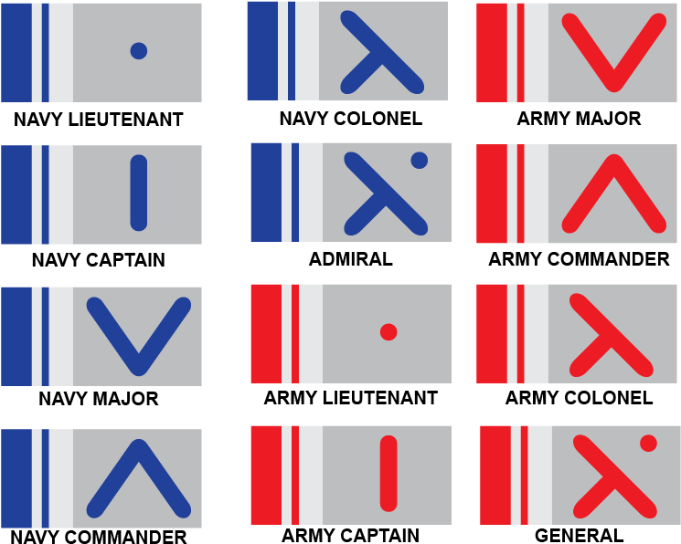 Star Wars Resistance Ranks Clipart (744x603), Png Download