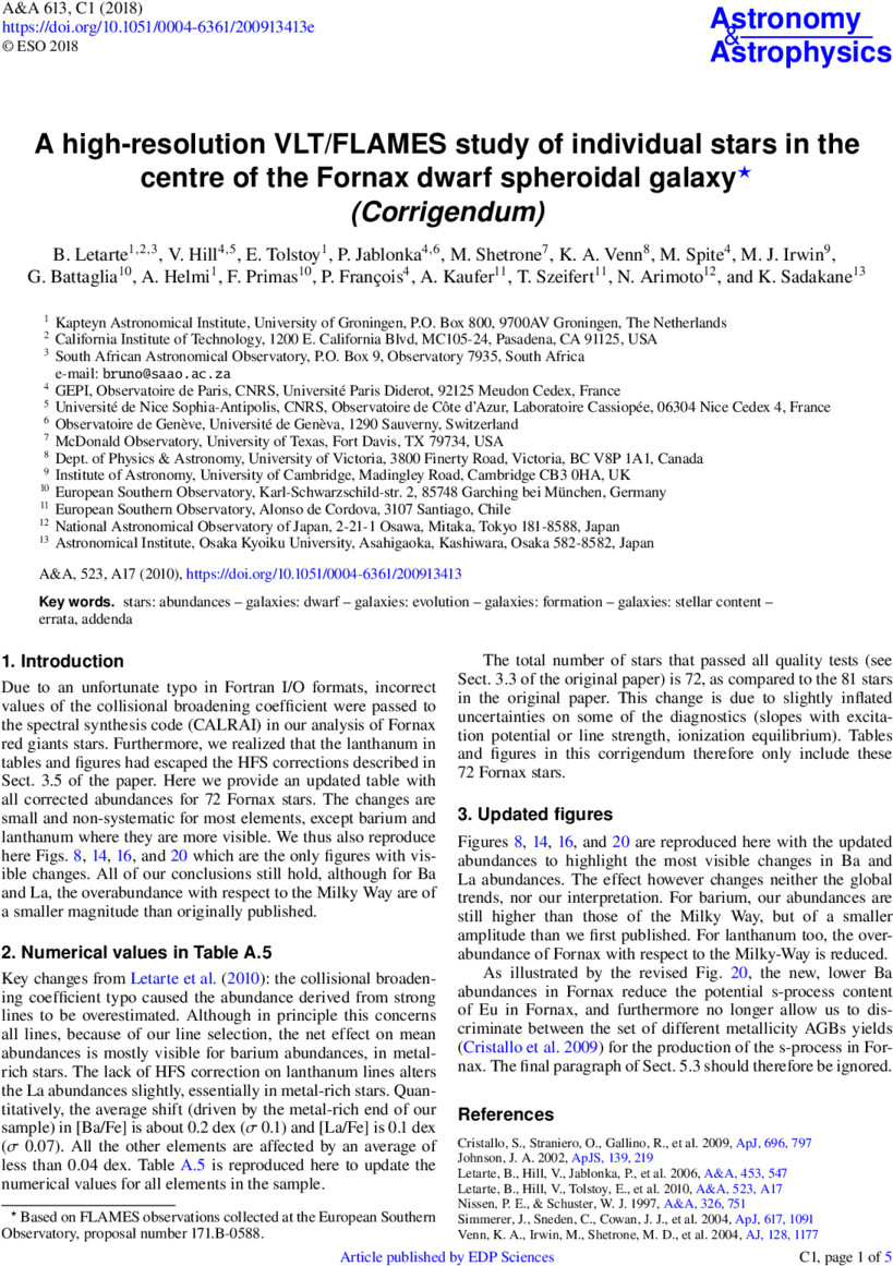First Page Of The Article - Die Premieren Der Staatsoper Im Schiller Theater Clipart (930x1316), Png Download