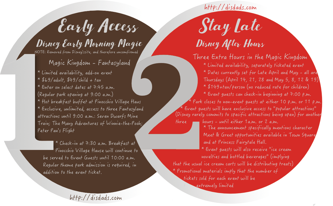 Mkextrahoursevents - Kneipp 5 Pillars Clipart (1152x713), Png Download