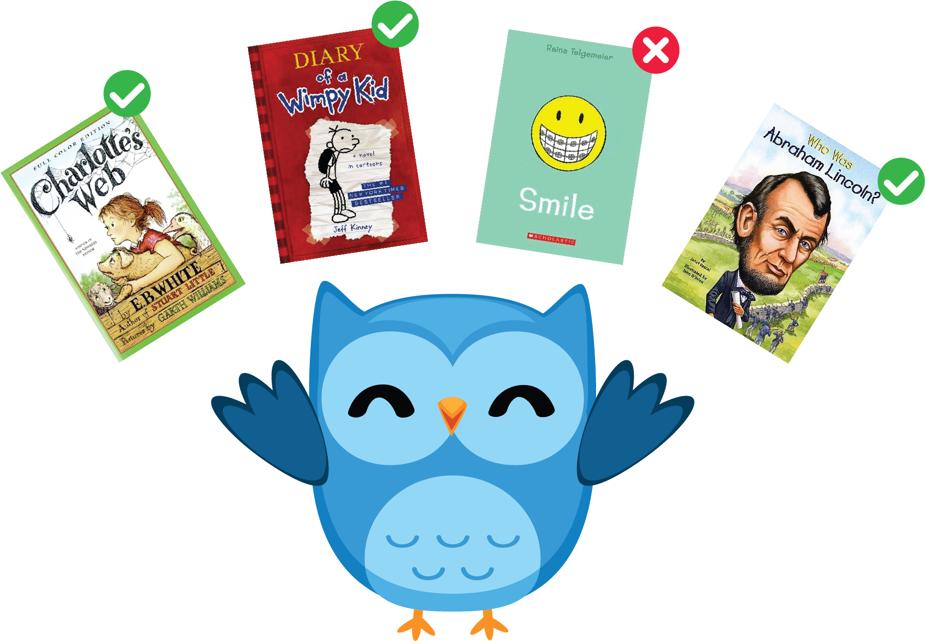 Reading Full - Whoos Reading Clipart (2213x1296), Png Download