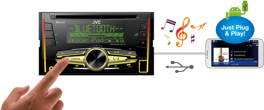 For More Information, Visit Www - Double Din Clipart (871x364), Png Download