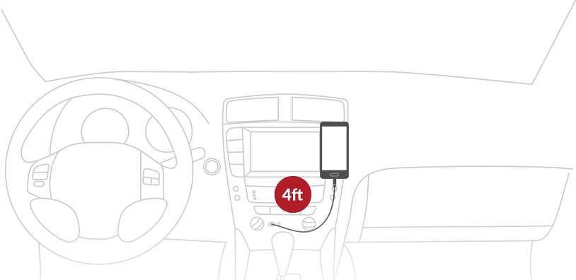 Connect Android Phone To Car Stereo Using Smart Android - Drawing Clipart (814x396), Png Download