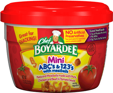 Category Archives For Productopagemicro - Chef Boyardee Spaghetti Rings And Meatballs Clipart (700x700), Png Download