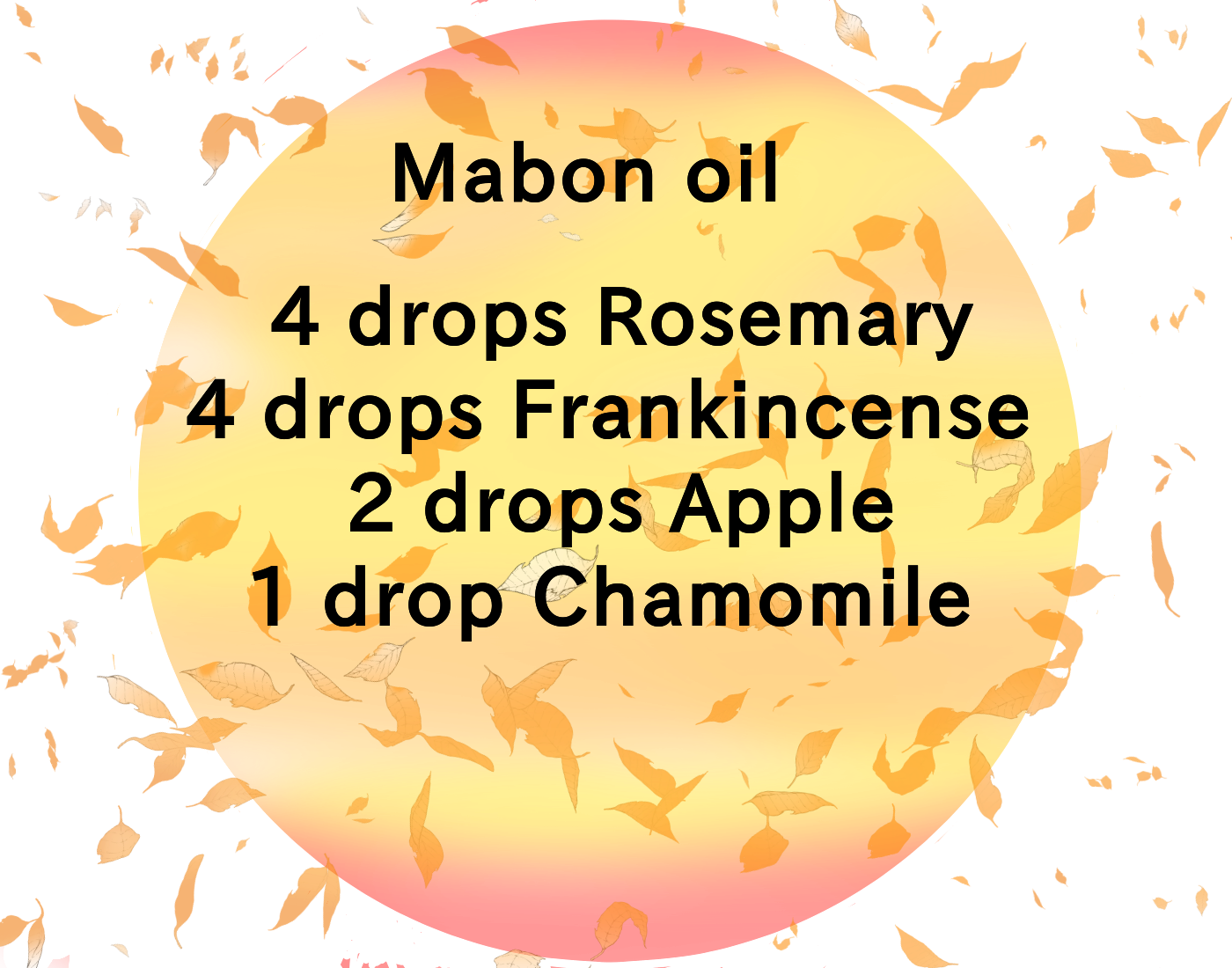 Mabon Oil Recipe I Found And Made An Image For - Illustration Clipart (1400x1100), Png Download