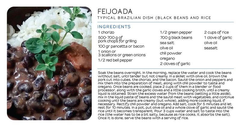 Menu - Olive Clipart (1100x581), Png Download