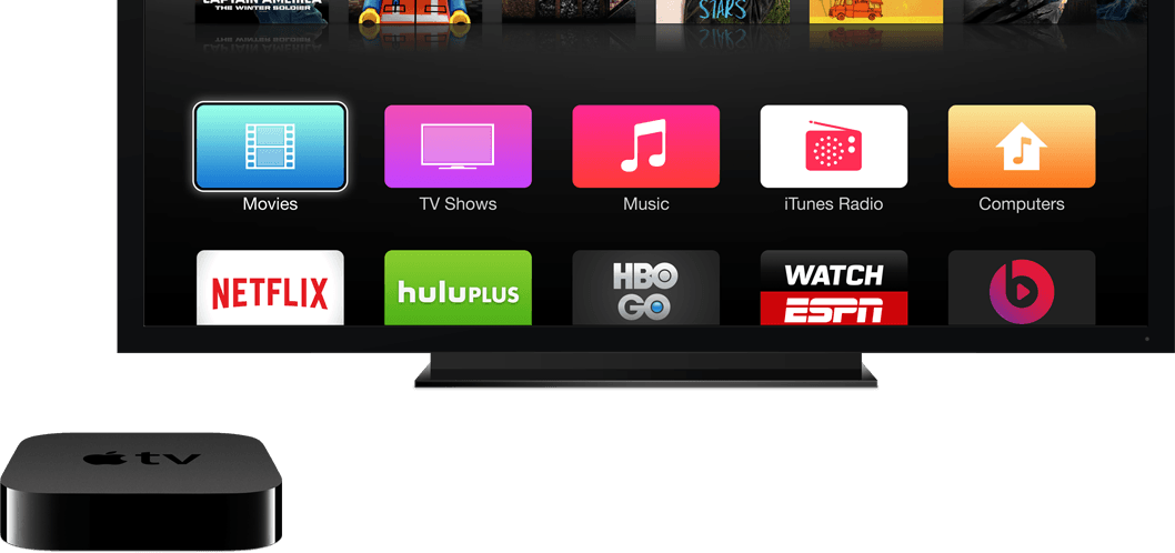 Ios 8.4 2 Apple Tv Clipart (1058x498), Png Download
