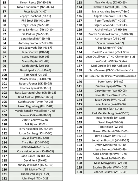 Progressives-2 - سلسلة الرتب والرواتب 2017 Clipart (550x713), Png Download