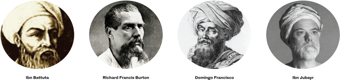 British Explorer Sir Richard Francis Burton Disguised - Ali Bey Clipart (1200x300), Png Download
