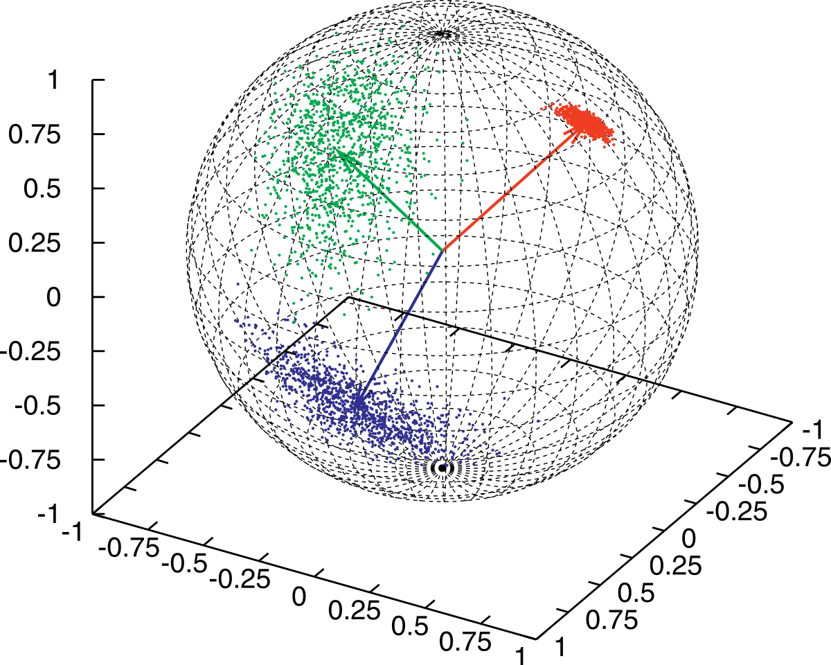 Circle Clipart (1200x960), Png Download