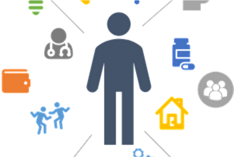 5 Gadgets Helping Those With Disabilities Make Their - Aim Of The Project Clipart (759x500), Png Download