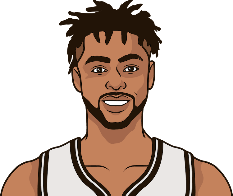 The Brooklyn Nets Put Up 144 Points Against The Hawks - D Angelo Russell Png Clipart (750x630), Png Download
