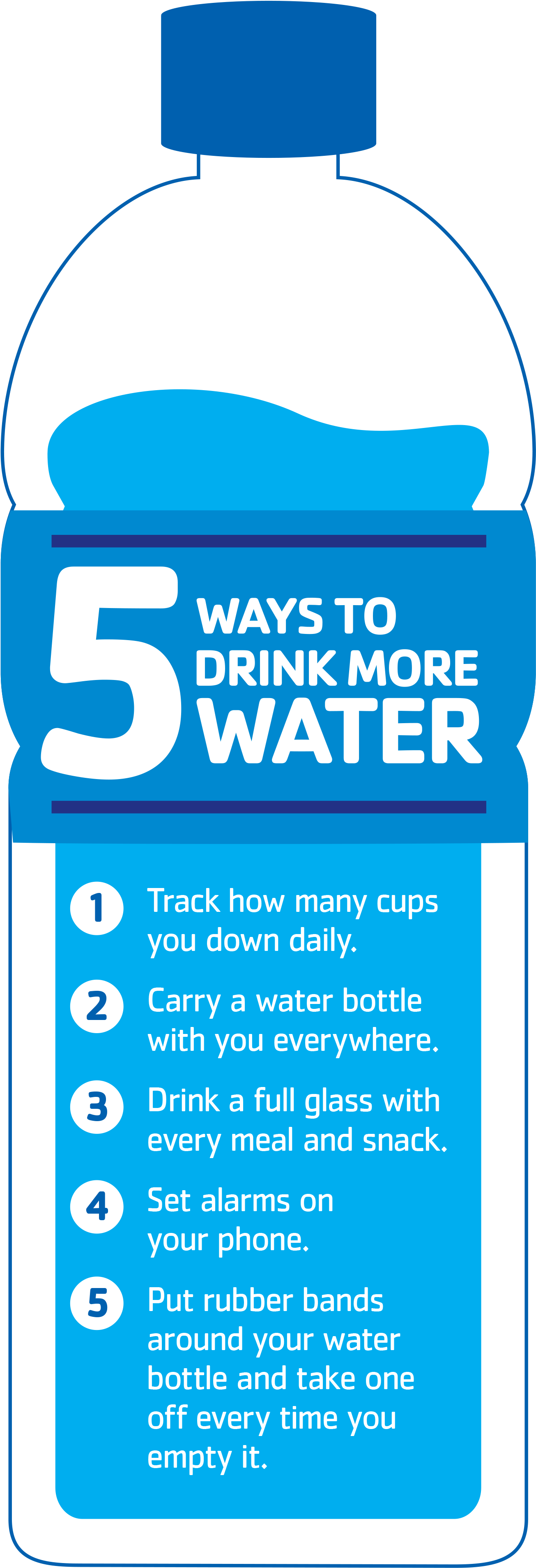 Drink More Water Campaign Clipart (3300x4800), Png Download