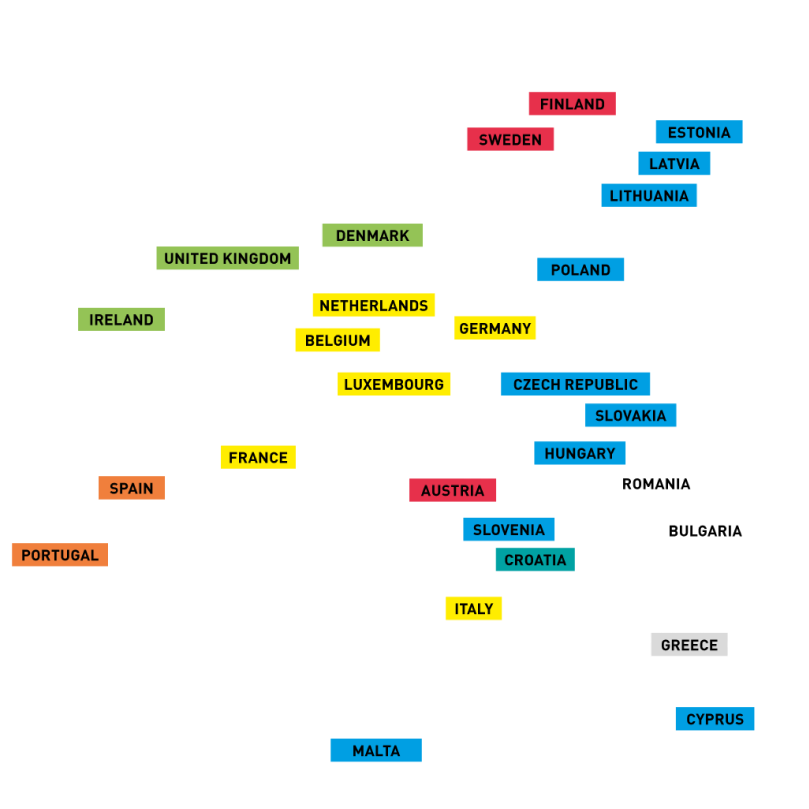 Timeline Showing The Year In Which Each Member State - Години Са Създадени Държавите В Европа Clipart (810x854), Png Download