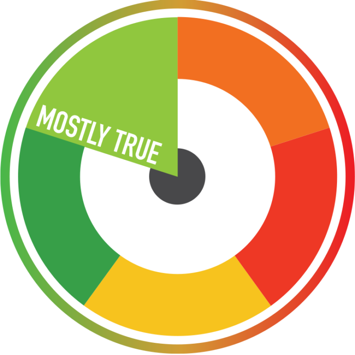 Mostly - True Love Clipart (728x728), Png Download