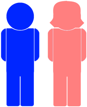 Persona Hombre Y Mujer Clipart (640x640), Png Download