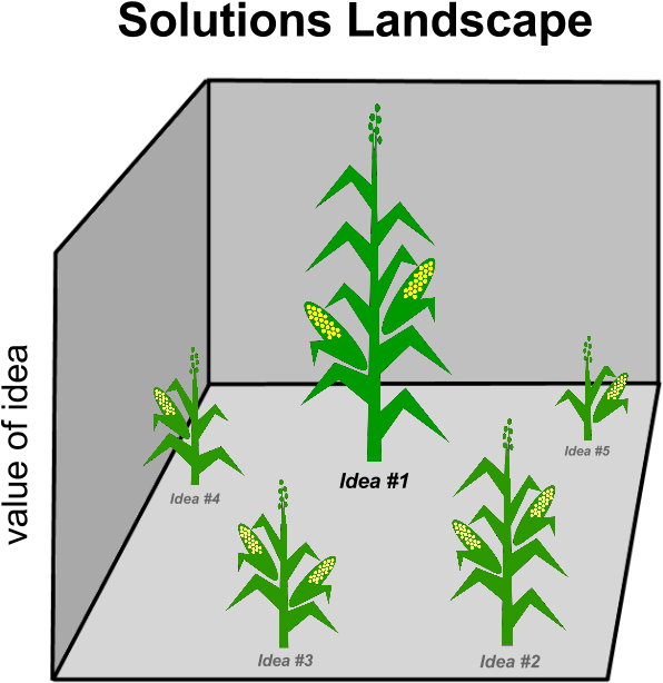 Tree Clipart (626x658), Png Download