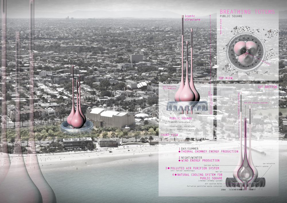 Breathing Totems - Metropolitan Area Clipart (1000x706), Png Download