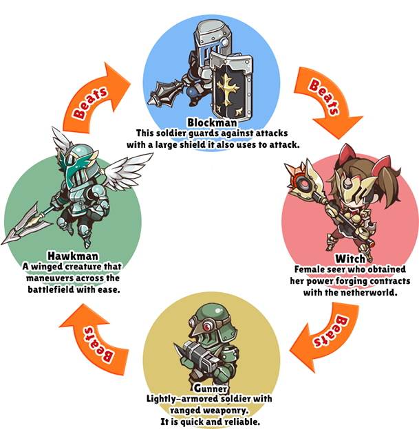 Cartoon Clipart (609x624), Png Download