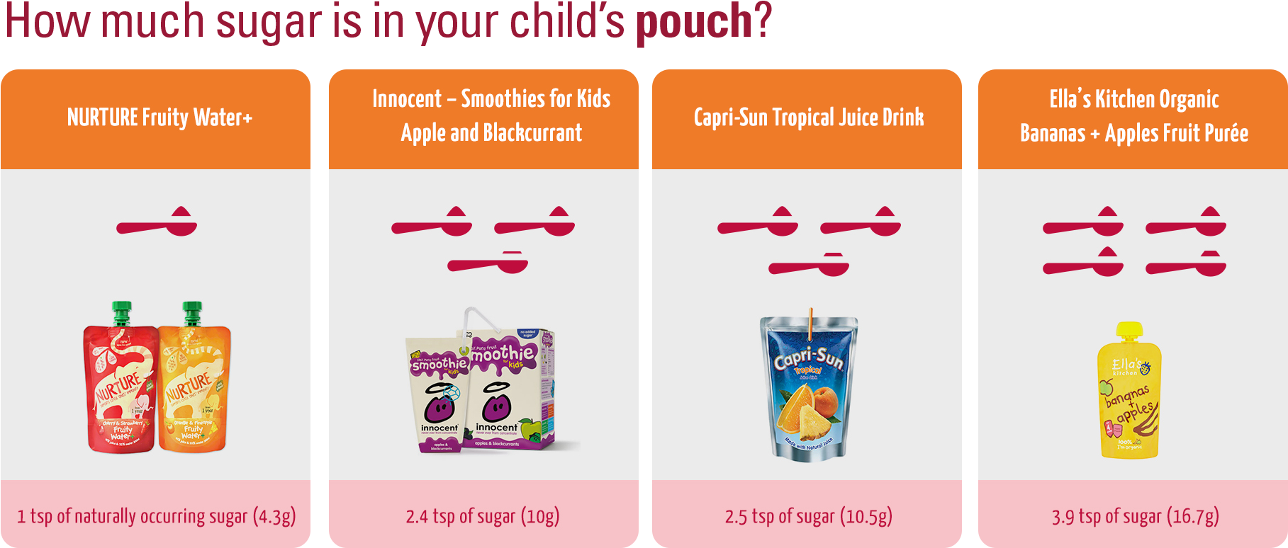 Keeping It Natural - Capri Sun Summer Berries Clipart (1820x814), Png Download