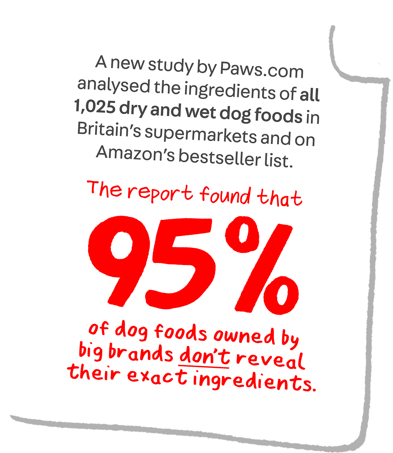 A New Study By Paws - Carmine Clipart (1302x1501), Png Download