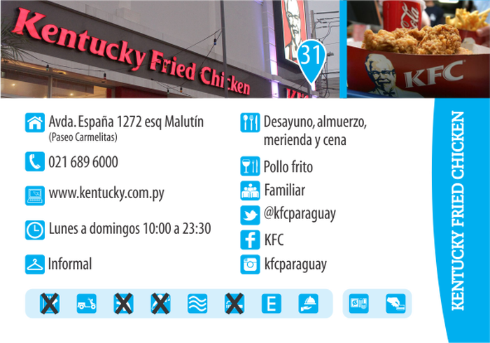 2015 Proyecto De Tesis - Kentucky Fried Chicken Clipart (700x490), Png Download