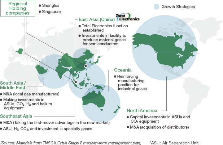 Strategic Approach To Strengthening Competitiveness - Countries Involved In The Spanish American War Map Clipart (720x468), Png Download
