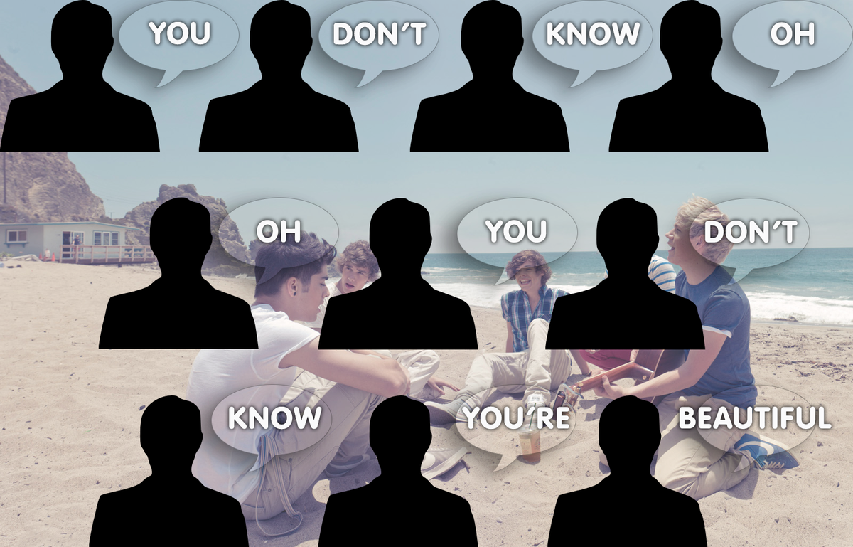 Think You Know Some/all The Celebrity Voices Singing - Silhouette Man Clipart (1200x769), Png Download