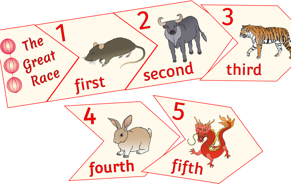 Chinese New Year - Cartoon Clipart (1000x667), Png Download