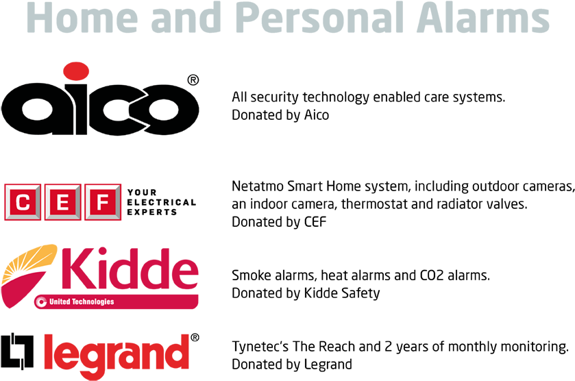 Legrand Clipart (1200x707), Png Download