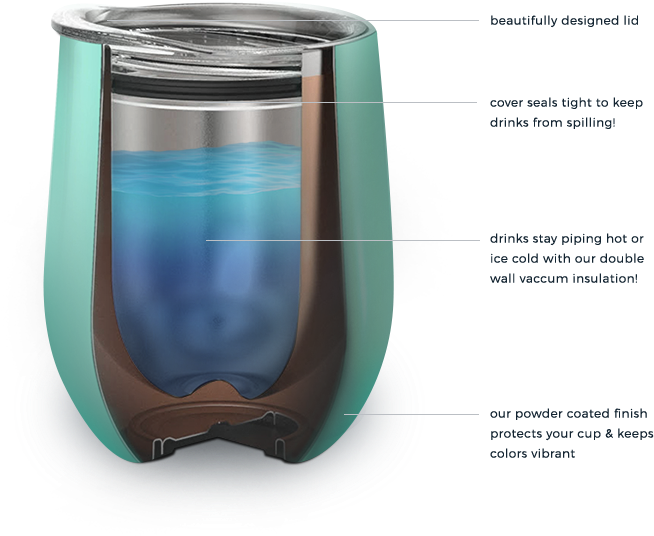 Stemless Wine Cup - Small Appliance Clipart (654x536), Png Download