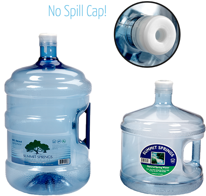 Water Bottle Clipart (750x700), Png Download