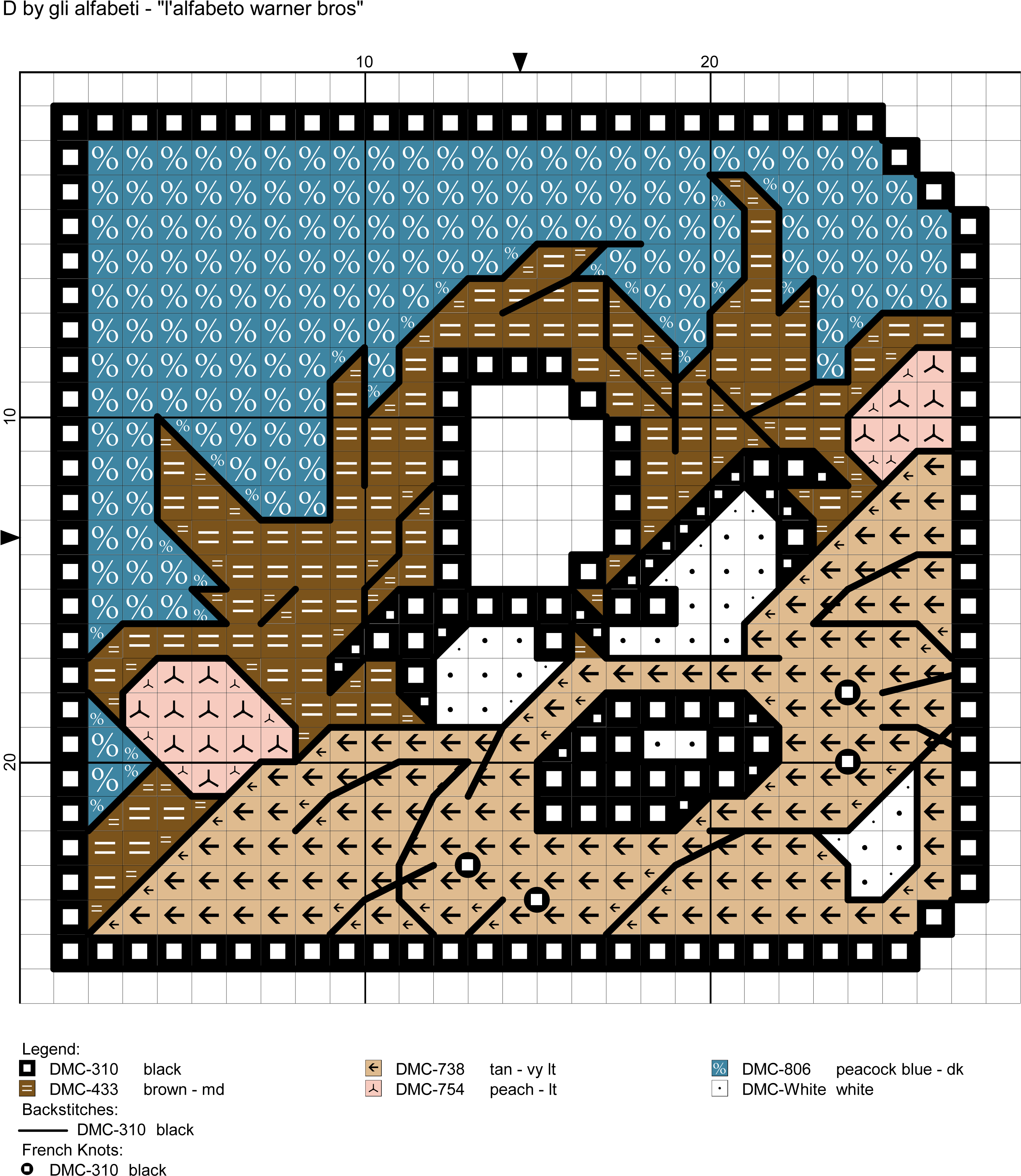 Alfabeto Warner Bros - Illustration Clipart (2733x3149), Png Download